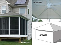 <b>Hip Roof Design - A hip roof has slopes on all four sides. The sides are all equal length and come together at the top to form the ridge.</b>